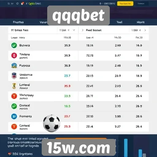 Plataforma qqqbet traz novidades em apostas esportivas